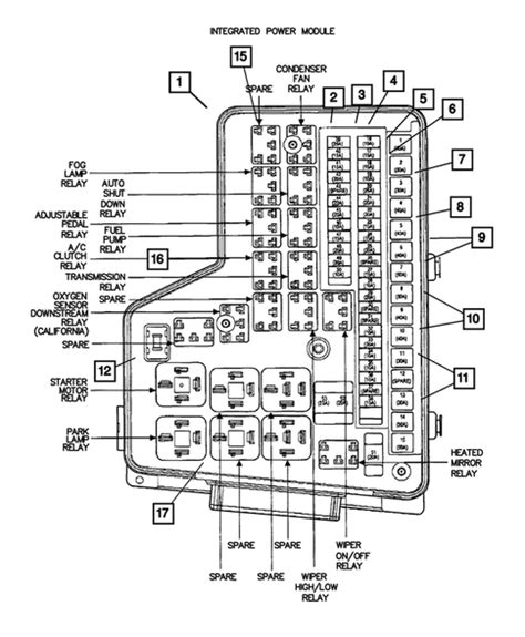 Power Distribution Center, Fuse Block, Junction Block, Relays 